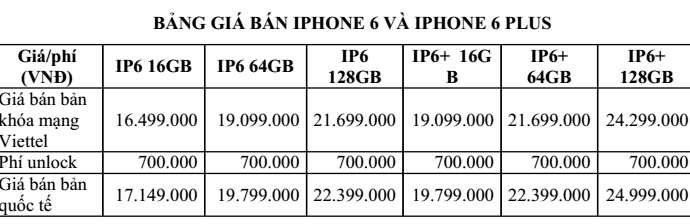 bang-gia-iphone-6--iphone-6-plus-1541.png